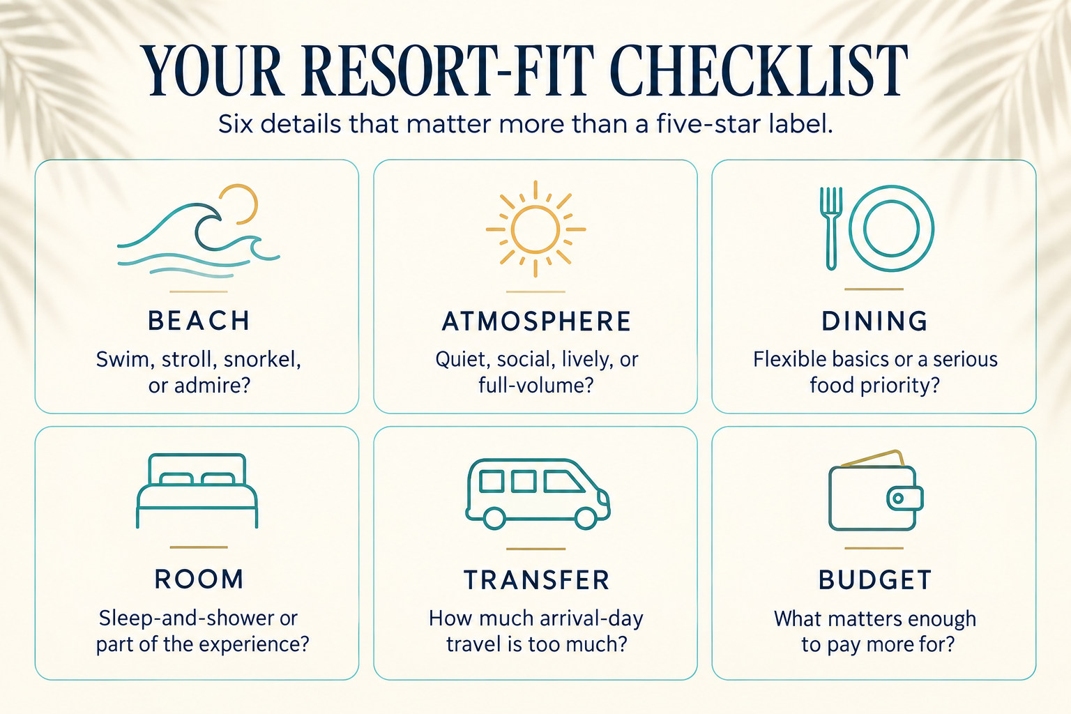 Six factors to compare when choosing an all-inclusive resort: beach, atmosphere, dining, room, transfer, and budget.